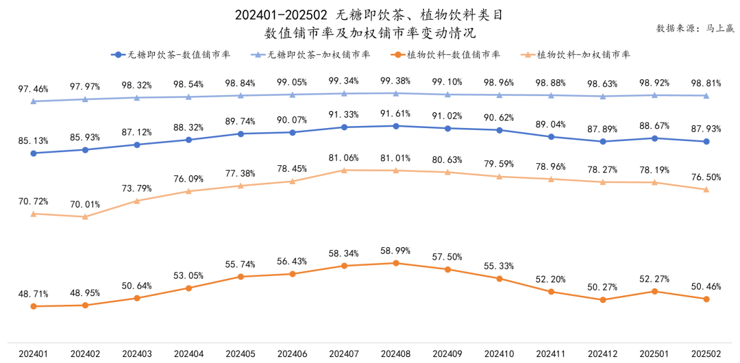 SIAL西雅展（上海）