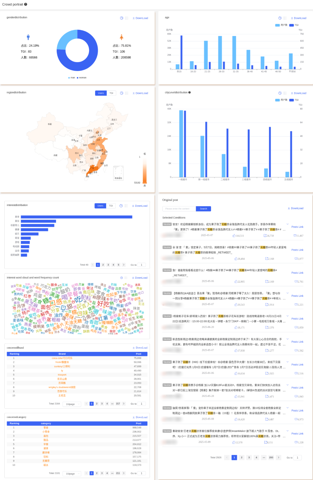 SIAL西雅國際食品展