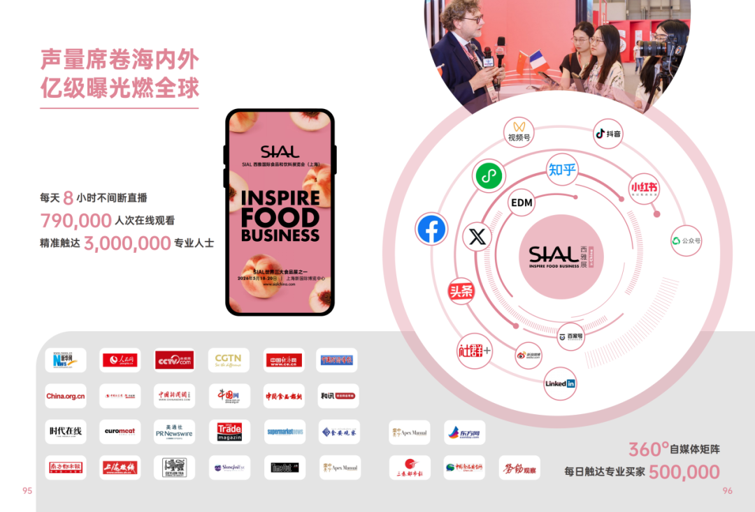 2025SIAL西雅國際食品和飲料展會(huì)