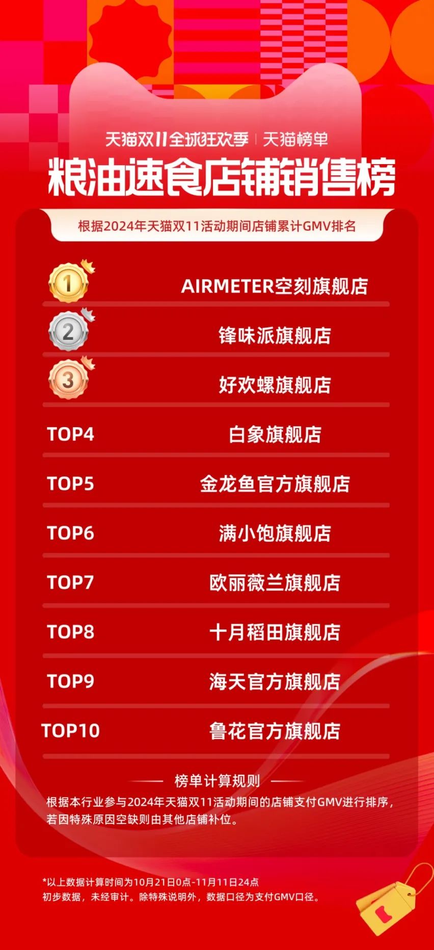 SIAL西雅國際食品展