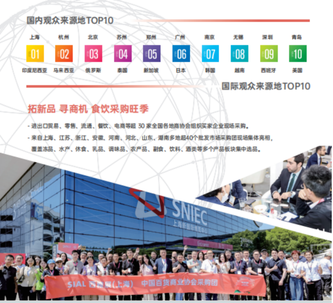 SIAL西雅國際食品展