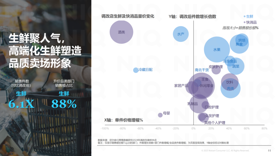 SIAL西雅展（深圳）