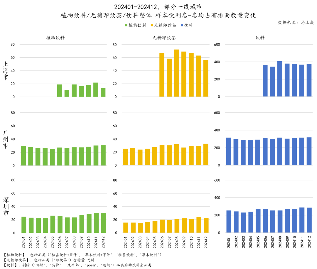 SIAL西雅展（上海）