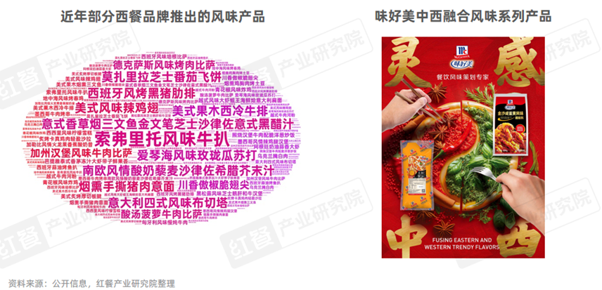 SIAL西雅國(guó)際食品展