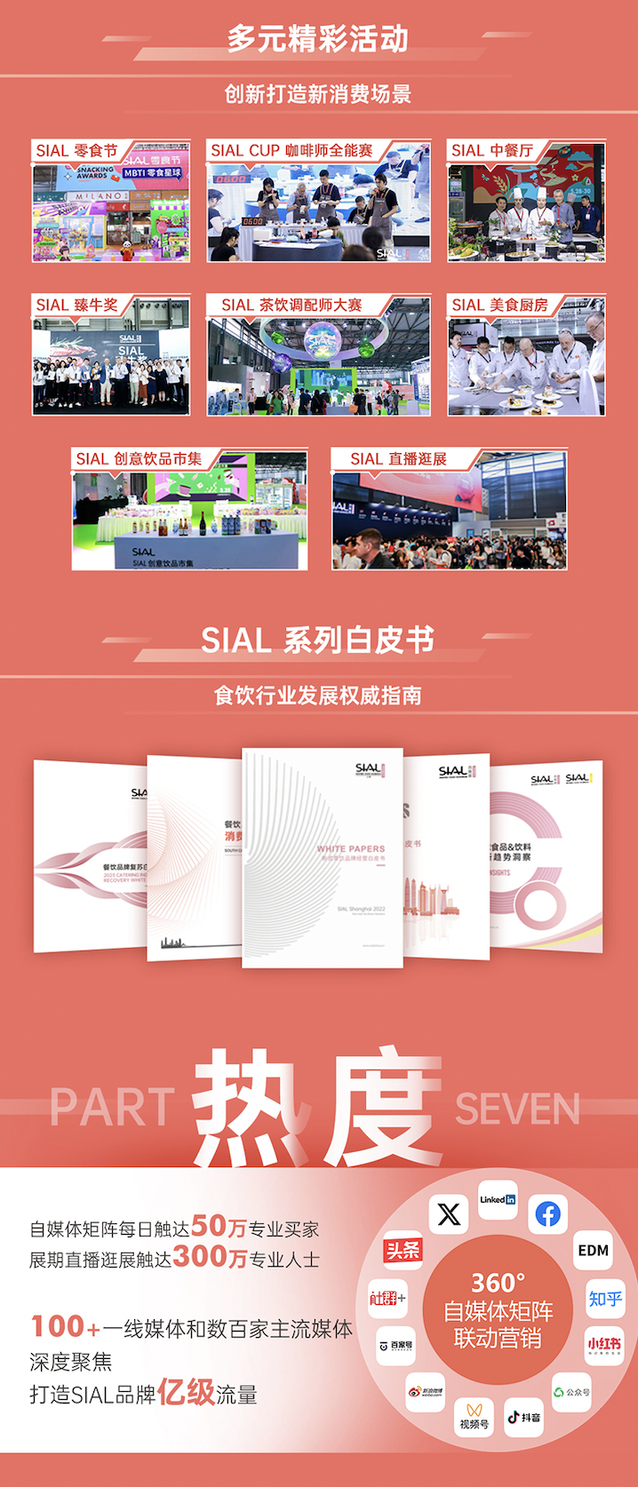 SIAL西雅國際食品展