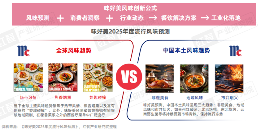 SIAL西雅國(guó)際食品展