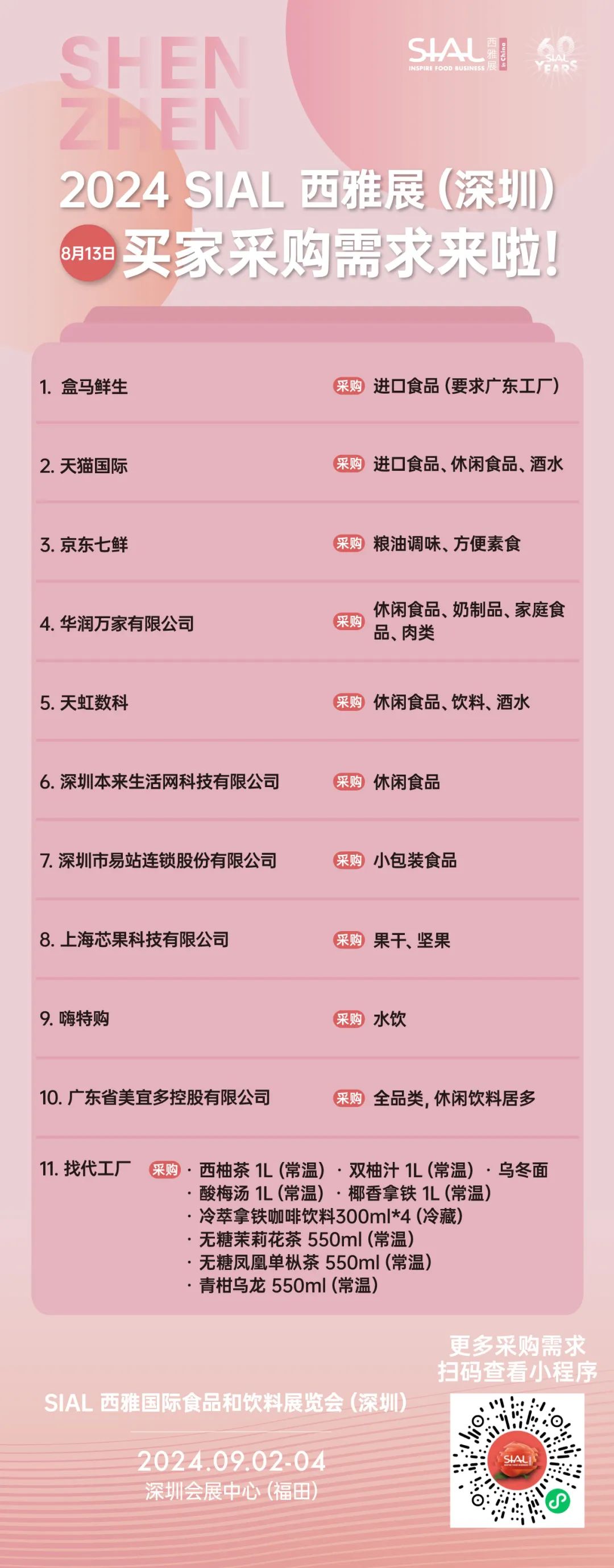 SIAL 西雅國際食品展（深圳