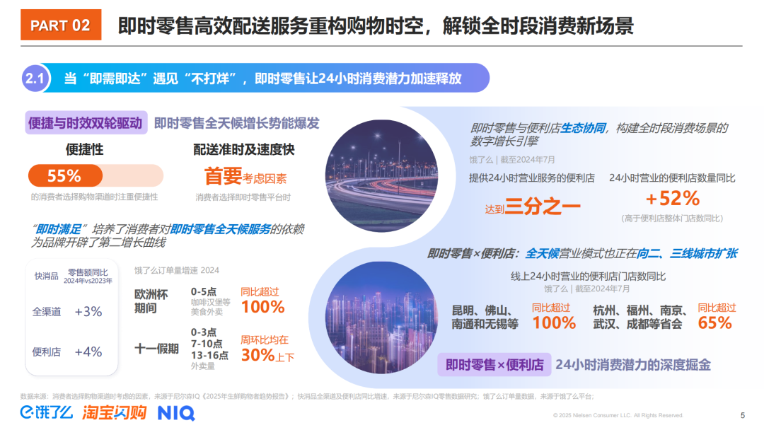 SIAL西雅展（深圳）