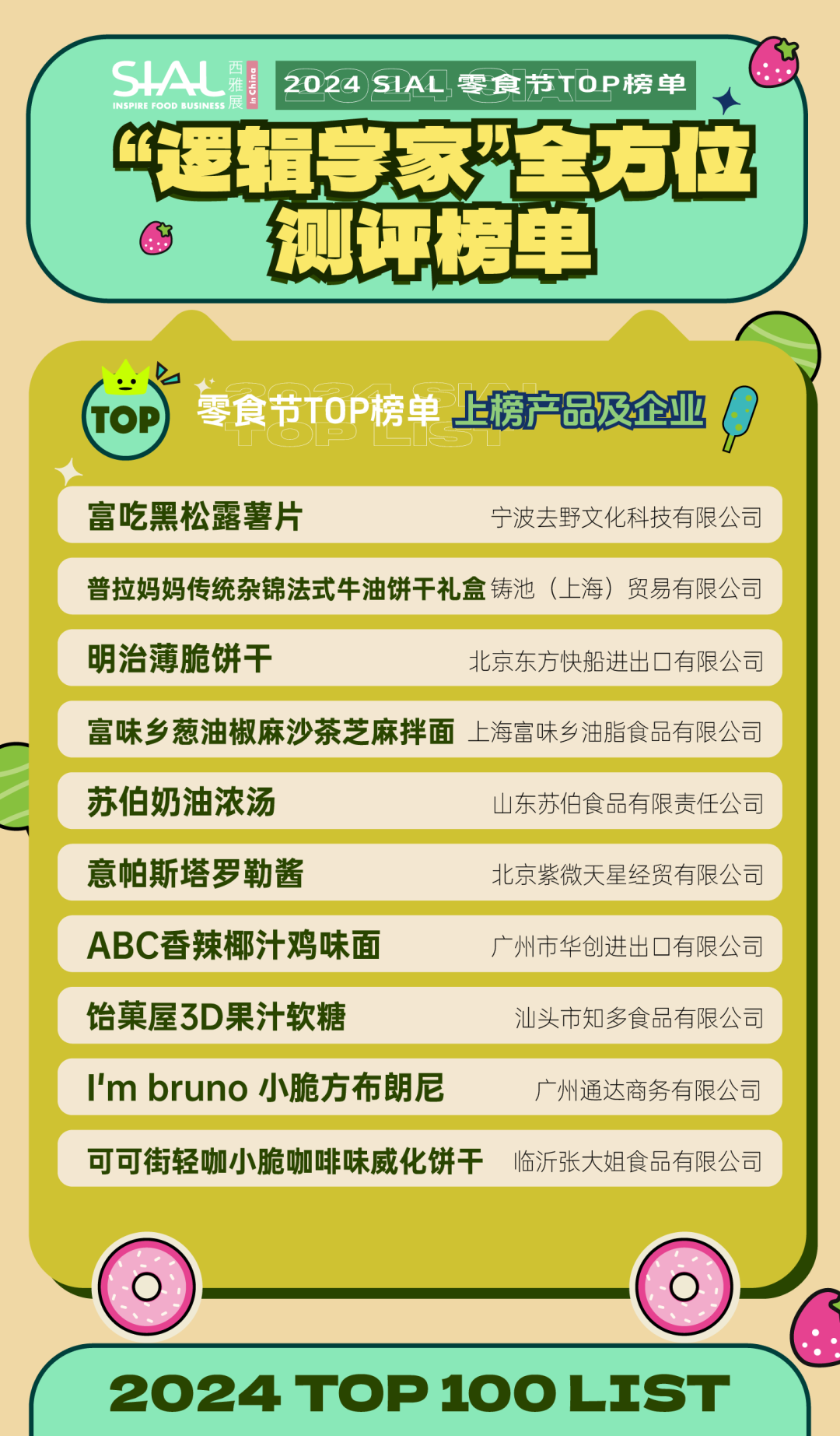 5月28日SIAL零食節(jié)攜全新主題亮相SIAL西雅展！