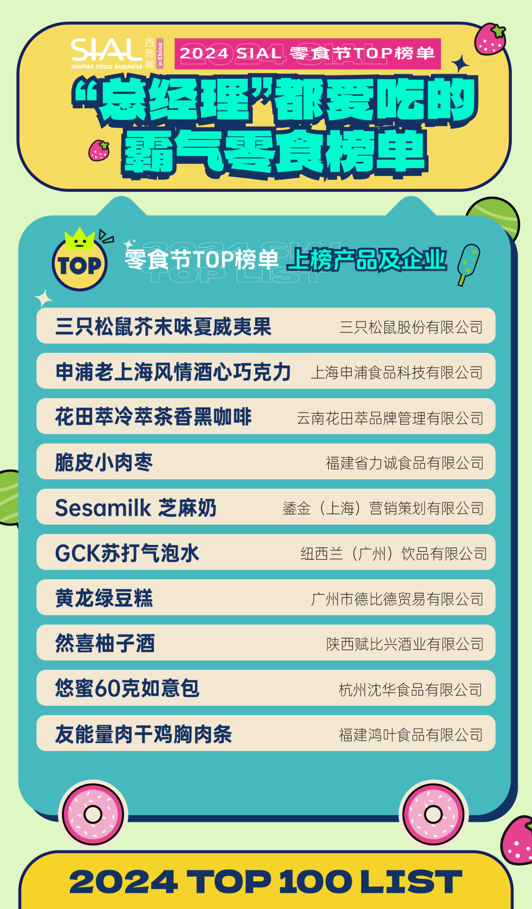 5月28日SIAL零食節(jié)攜全新主題亮相SIAL西雅展！